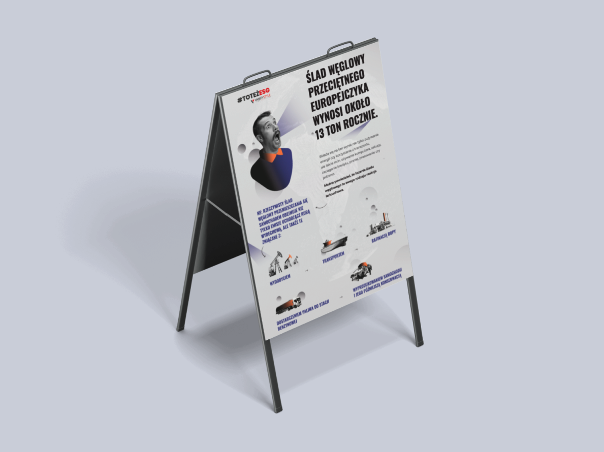 Kampania wewnętrzna #ToTeżESG