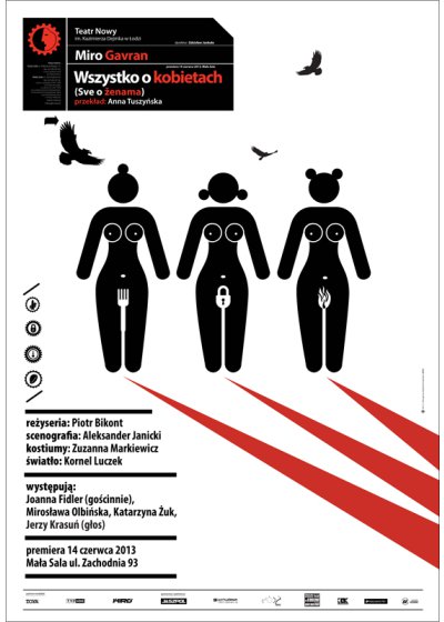 Wszystko o kobietach